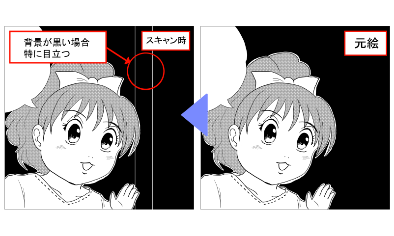スキャン時の問題点